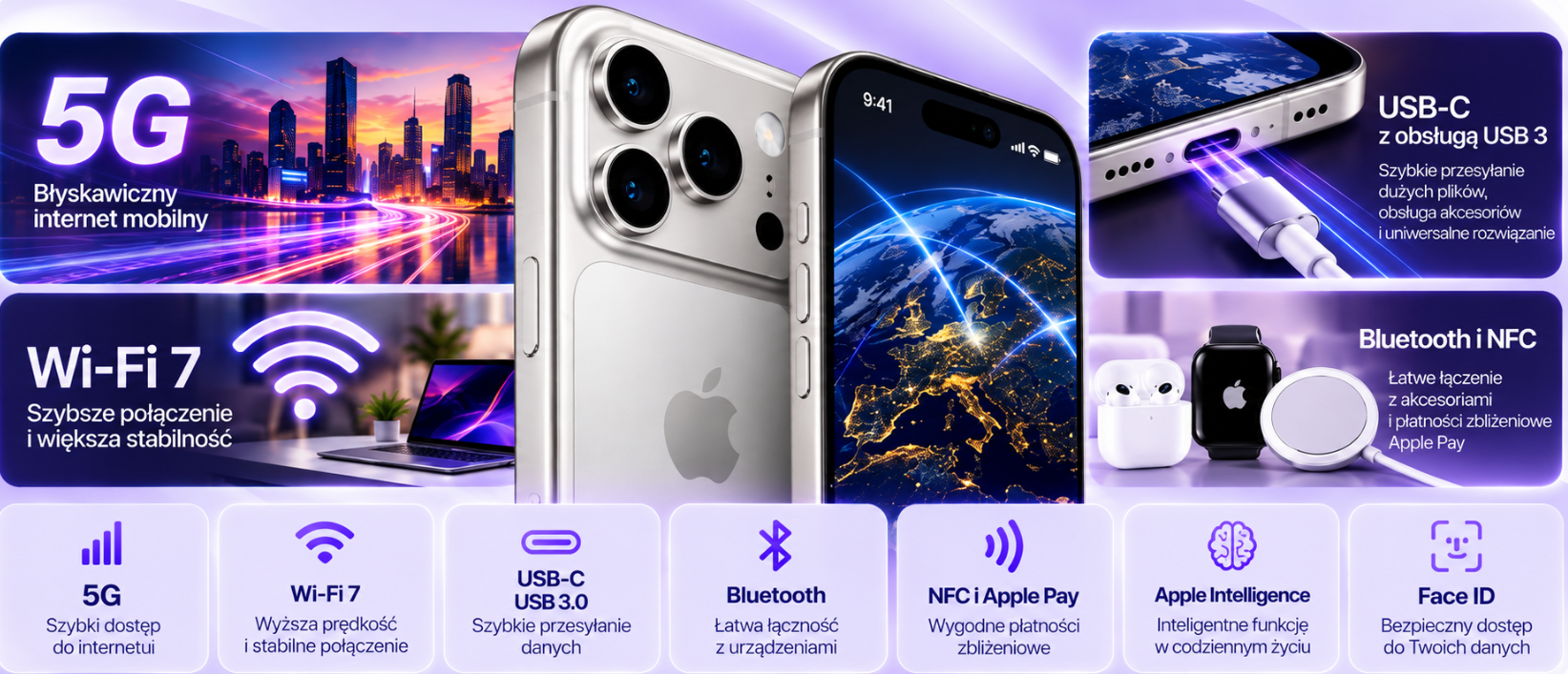 Apple iPhone 17 Pro Max – 5G Wi-Fi 7 i USB-C